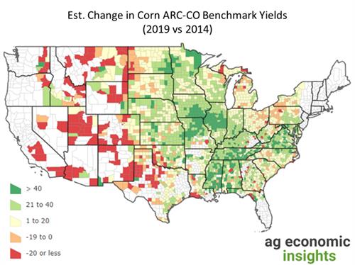 estimated change in corn arc-co benchmark yields