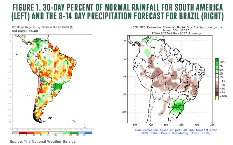 Figure 1 30-Day Percent of Normal Rainfall for South America November 2023