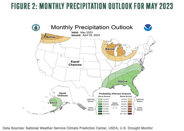 Figure 2 Monthly Precipitation outlook for May 2023
